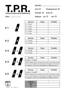 Protocole TPR